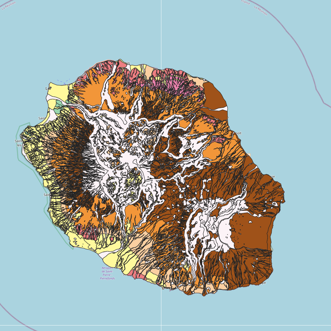 overview