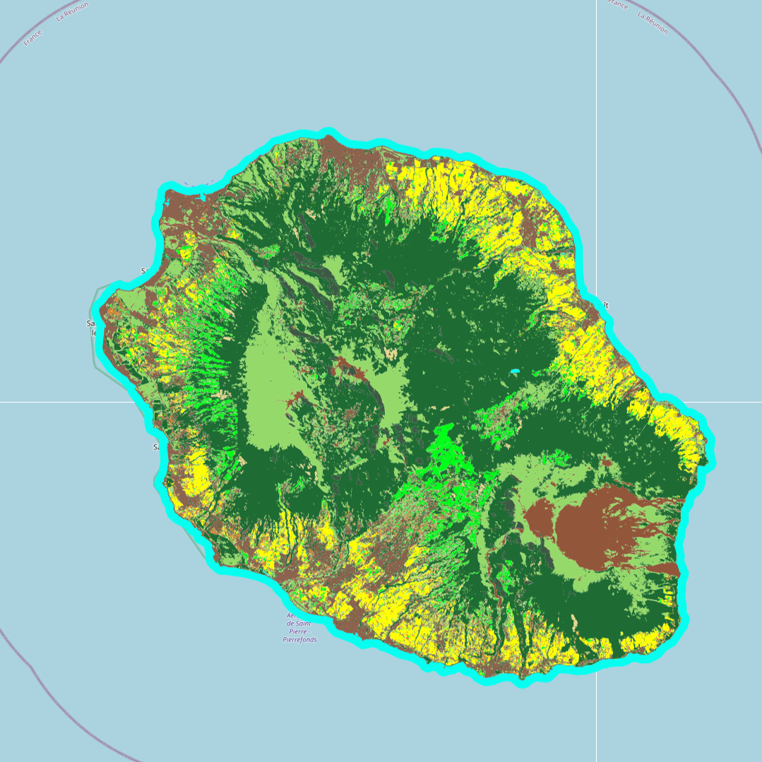 overview